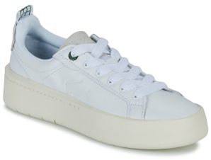 Xαμηλά Sneakers Lacoste COURT ?